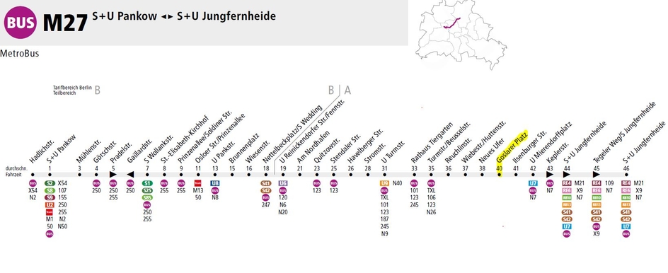 BUS Plan M27